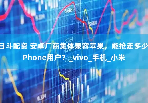 日斗配资 安卓厂商集体兼容苹果，能抢走多少iPhone用户？_vivo_手机_小米